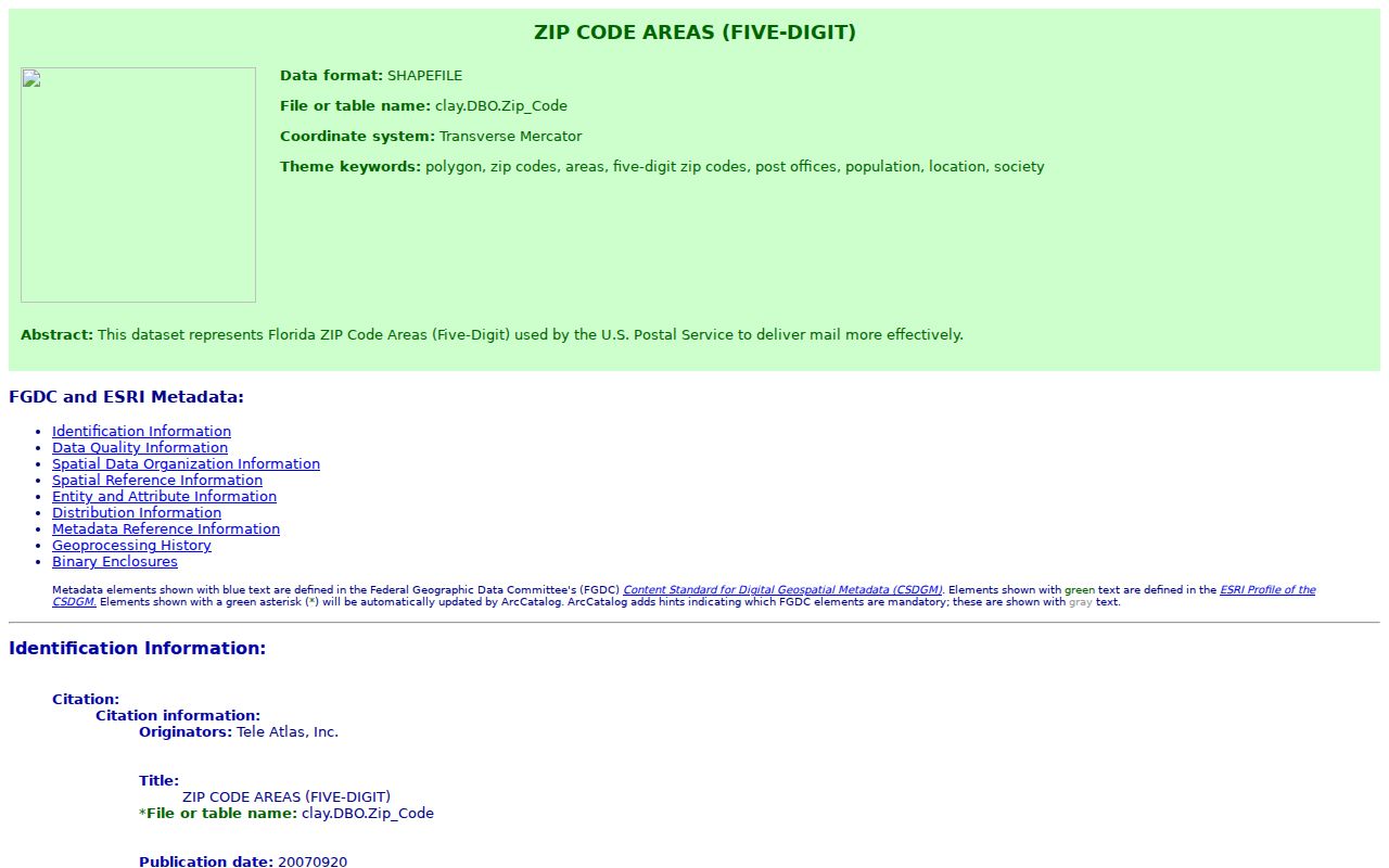 Clay County ZIP code directory GIS metadata